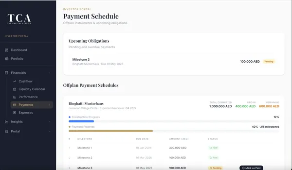 TCA Investor Portal Zahlungsplan
